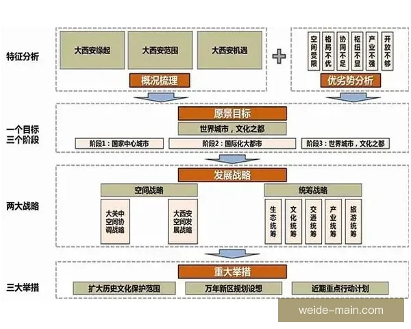 名记提出四大优化方案让65场规则在不废除情况下更合理
